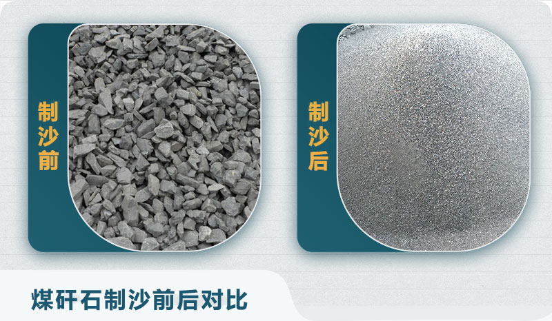 煤矸石制沙前后对比